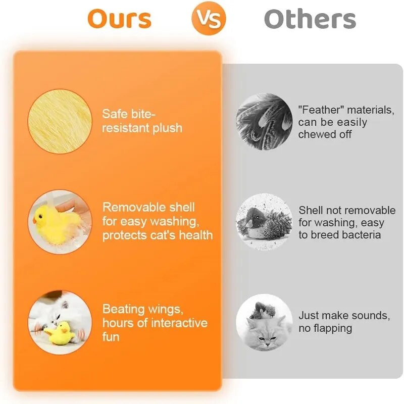 Quacking Duck Interactive Cat Toy™